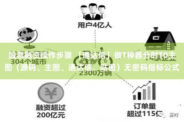 股票融资操作步骤 【通达信】做T神器分时T0主图（源码、主图、通达信、贴图）无密码指标公式