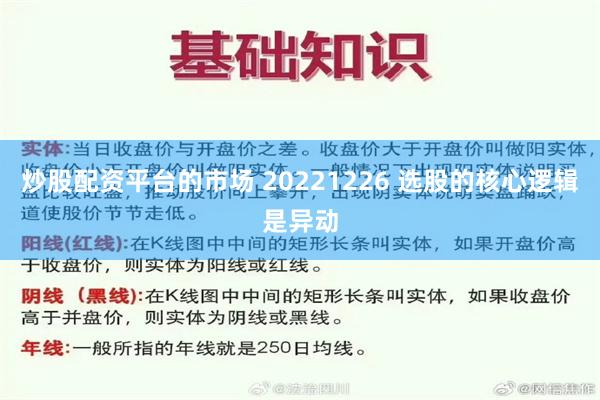 炒股配资平台的市场 20221226 选股的核心逻辑是异动