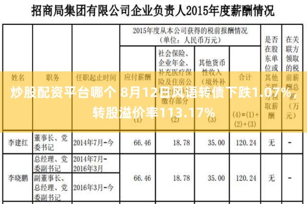 炒股配资平台哪个 8月12日风语转债下跌1.07%，转股溢价率113.17%