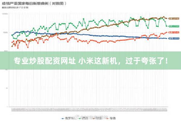 专业炒股配资网址 小米这新机，过于夸张了！