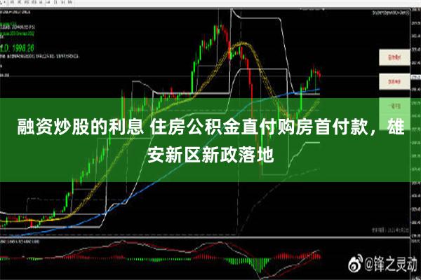 融资炒股的利息 住房公积金直付购房首付款，雄安新区新政落地