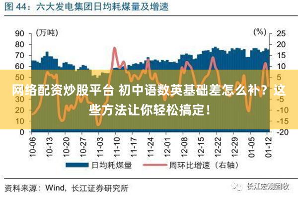 网络配资炒股平台 初中语数英基础差怎么补？这些方法让你轻松搞定！