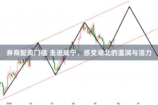 券商配资门槛 走进咸宁，感受湖北的温润与活力