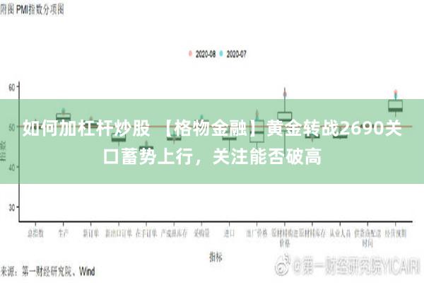 如何加杠杆炒股 【格物金融】黄金转战2690关口蓄势上行，关注能否破高