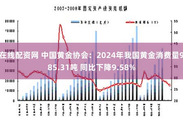 在线配资网 中国黄金协会：2024年我国黄金消费量985.31吨 同比下降9.58%