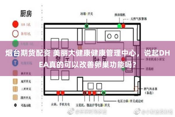 烟台期货配资 美丽大健康健康管理中心，说起DHEA真的可以改善卵巢功能吗？