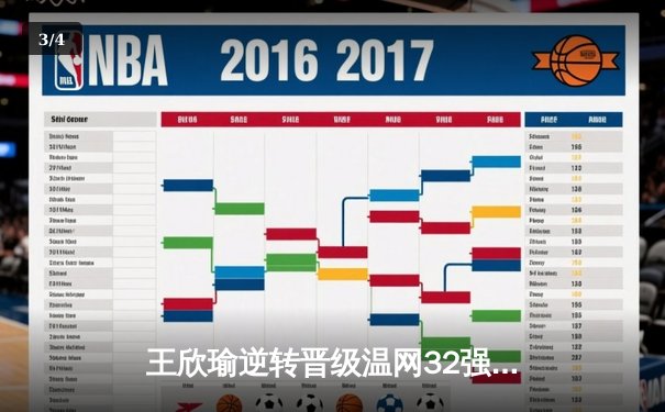 王欣瑜逆转晋级温网32强，中国金花草地赛季迎突破 - 3